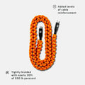 Dark Energy- USB-C to USB-C braided cable